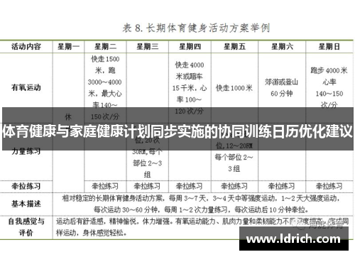 体育健康与家庭健康计划同步实施的协同训练日历优化建议