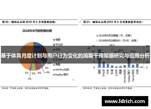 基于体育月度计划与用户行为变化的周期干预策略研究与应用分析