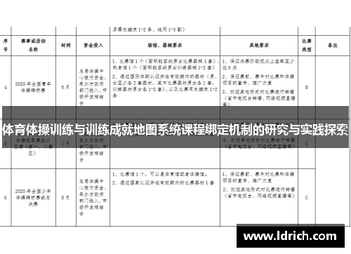 体育体操训练与训练成就地图系统课程绑定机制的研究与实践探索