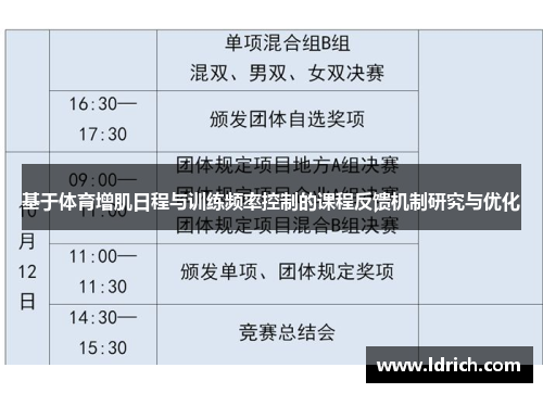 基于体育增肌日程与训练频率控制的课程反馈机制研究与优化