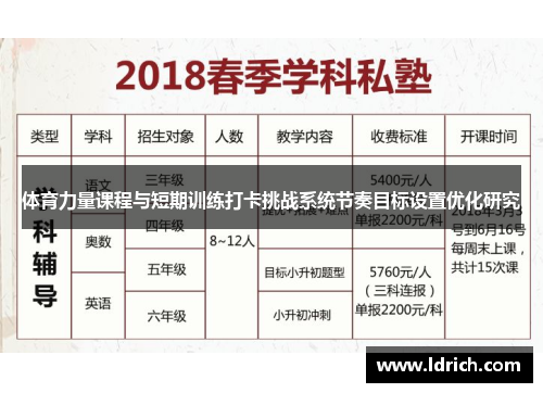 体育力量课程与短期训练打卡挑战系统节奏目标设置优化研究