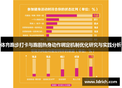 体育跑步打卡与跑前热身动作绑定机制优化研究与实践分析